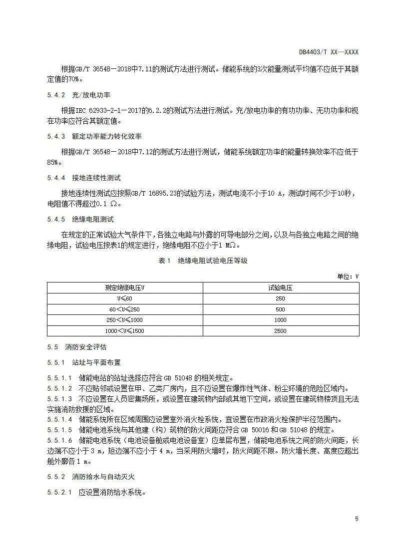 深圳出台两项用户侧储能标准