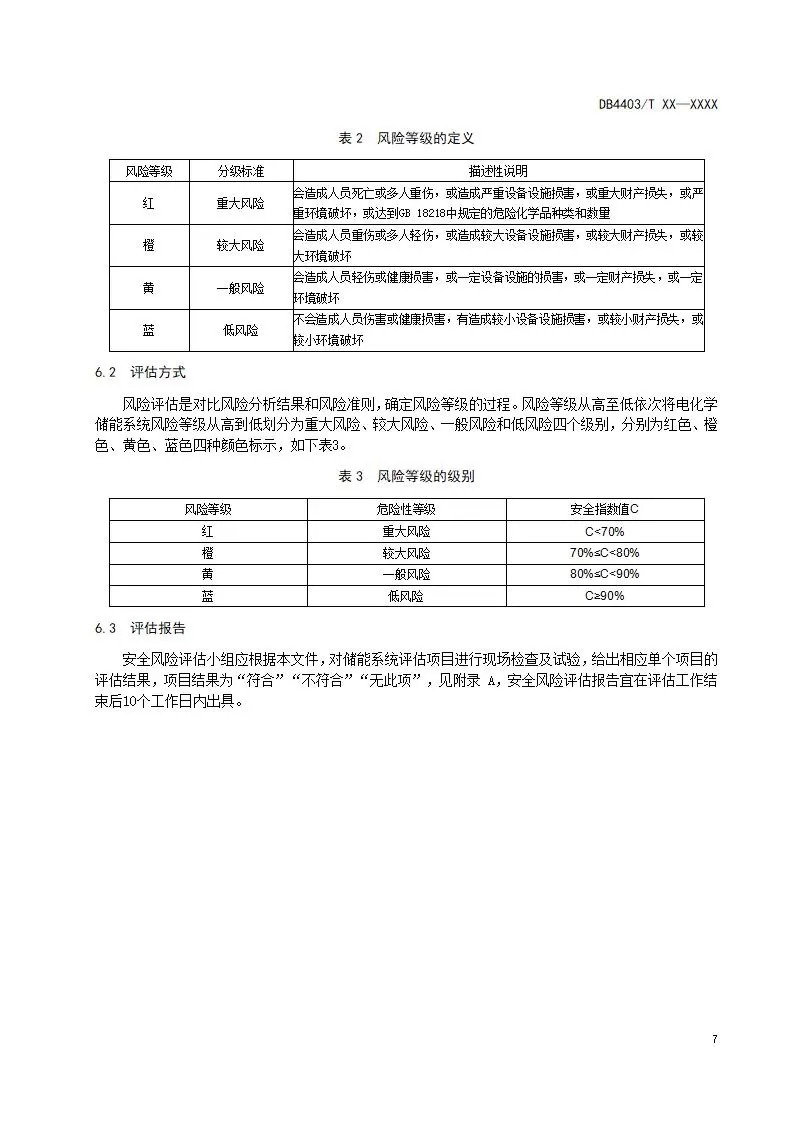 深圳出台两项用户侧储能标准