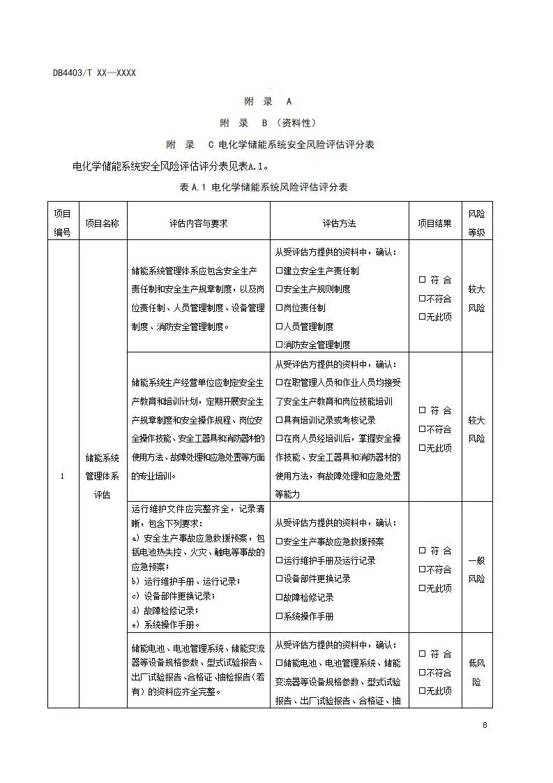 深圳出台两项用户侧储能标准