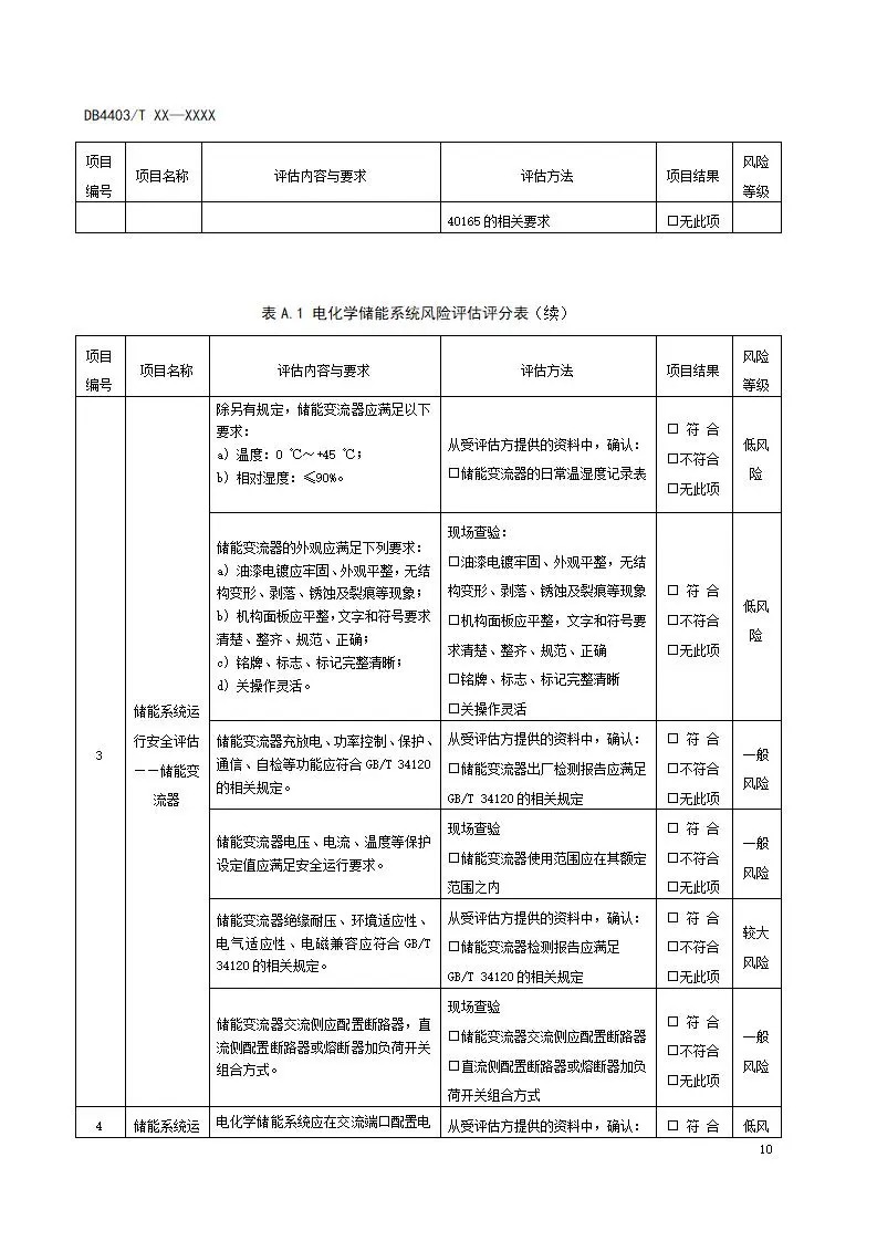 深圳出台两项用户侧储能标准