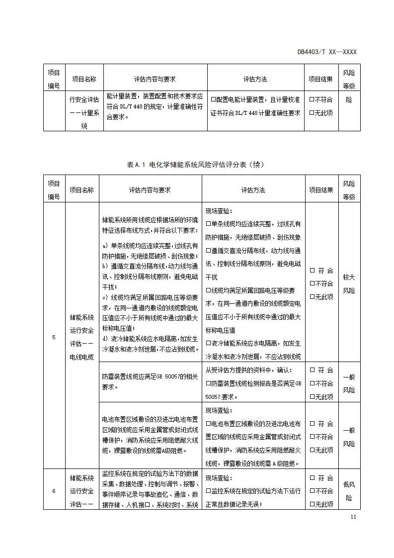 深圳出台两项用户侧储能标准