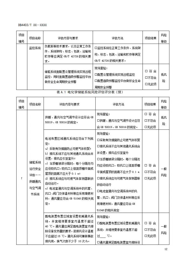 深圳出台两项用户侧储能标准