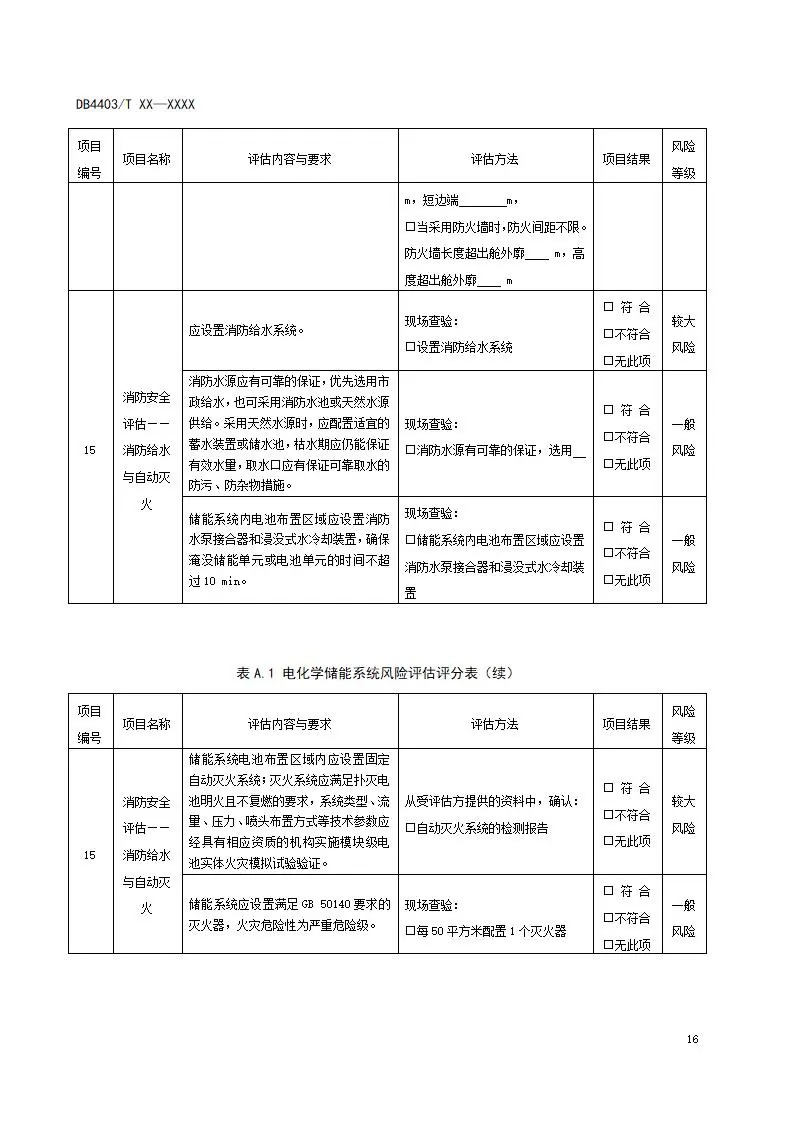 深圳出台两项用户侧储能标准