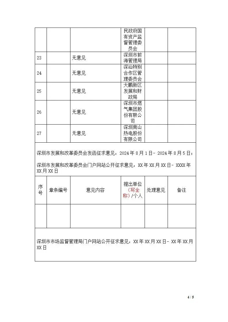 深圳出台两项用户侧储能标准