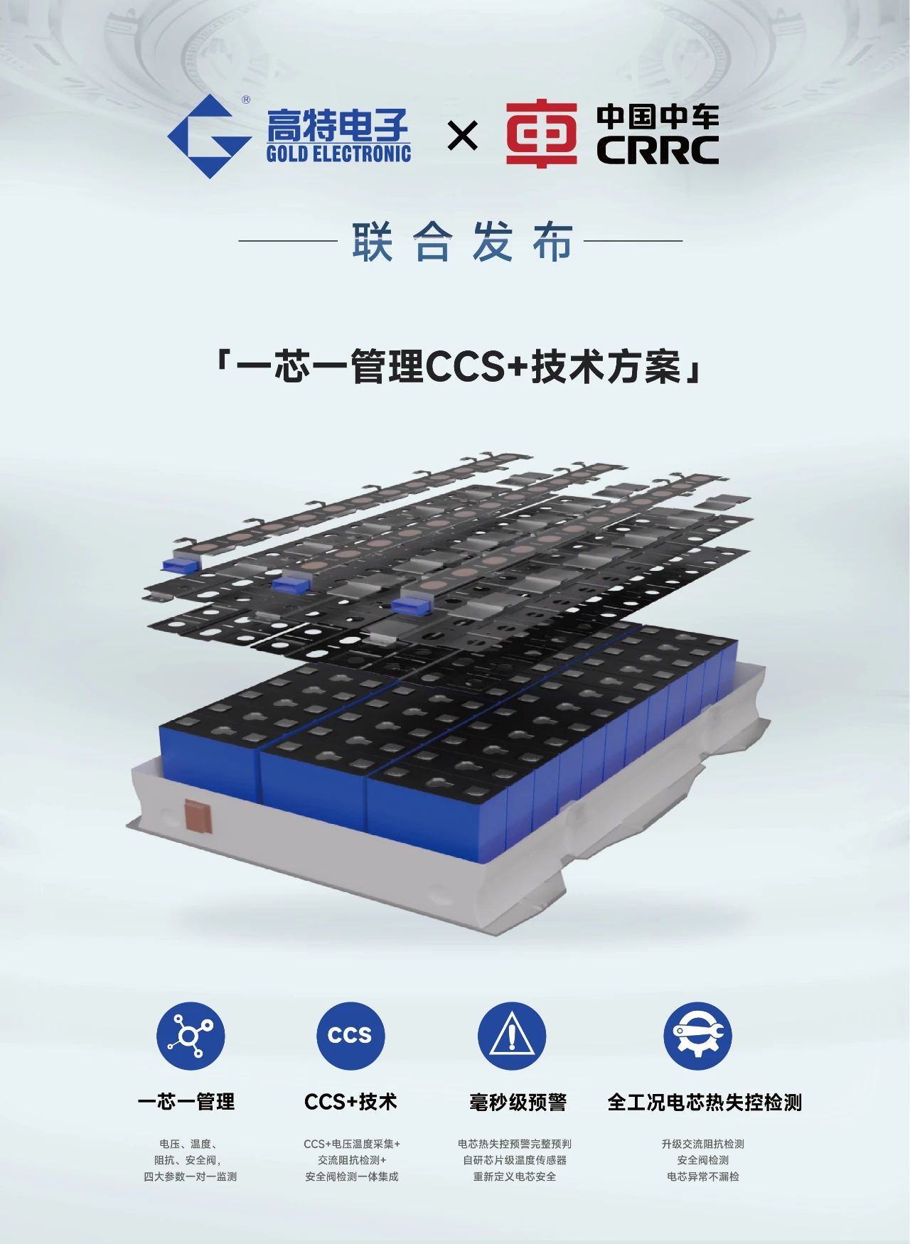 高特x中车联合发布，一芯一管理CCS+技术方案