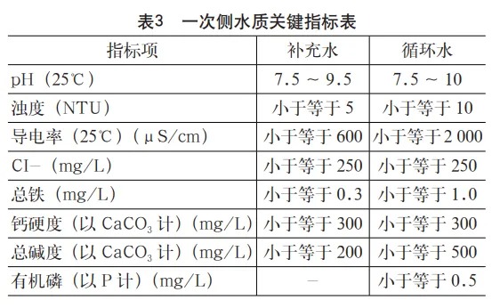 液冷数据中心硬件系统集成技术方案探讨