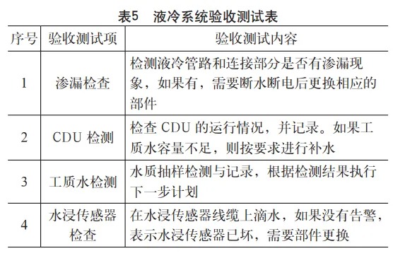 液冷数据中心硬件系统集成技术方案探讨