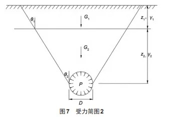 压缩空气储能电站浅埋人工储气洞库设计基本理念和方法