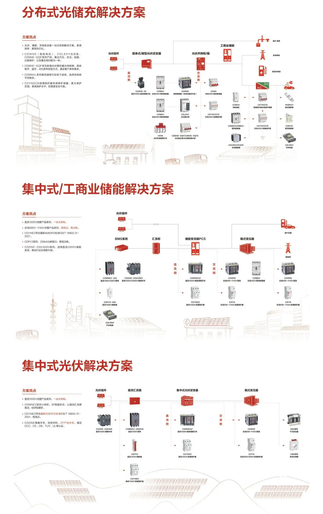 再传捷报！德力西电气再度荣获“影响力光伏零部件及电气配套品牌”大奖