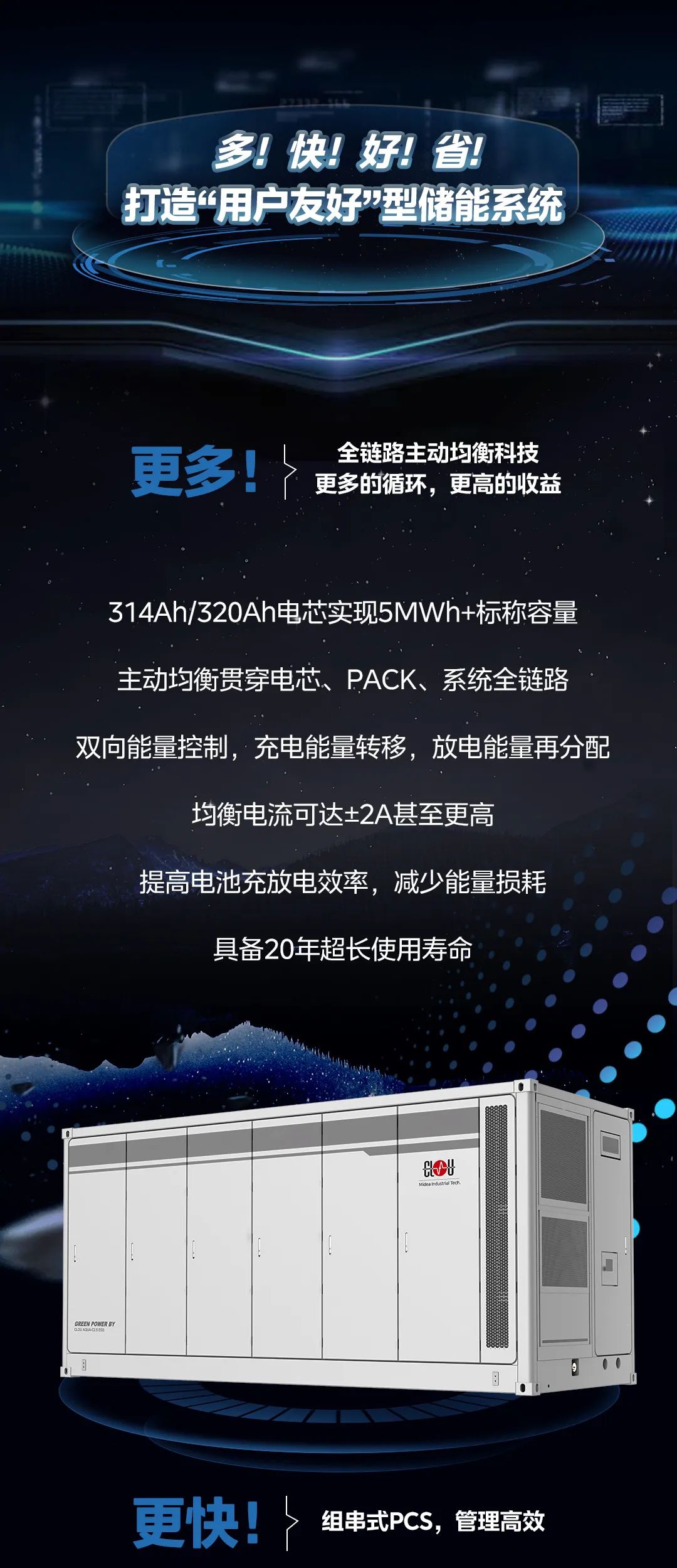 科陆新品Aqua-C2.5重磅发布：20尺智慧液冷5MWh+