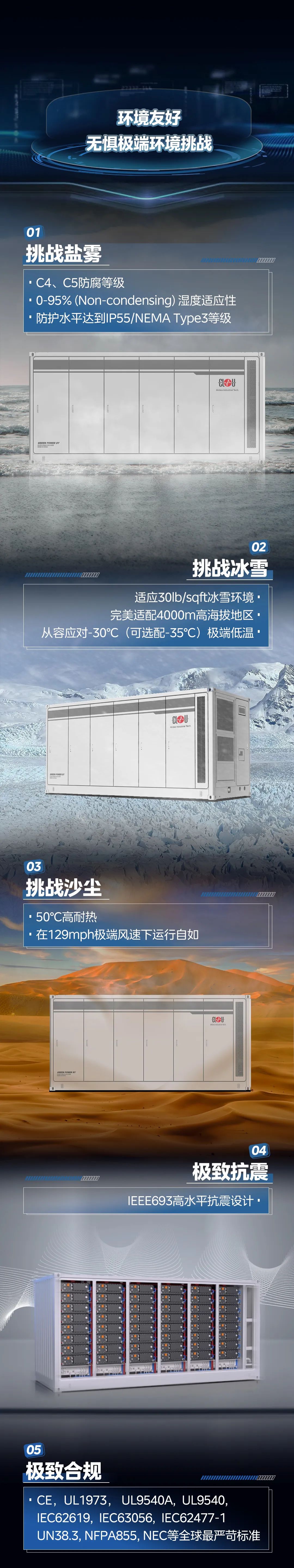 科陆新品Aqua-C2.5重磅发布：20尺智慧液冷5MWh+