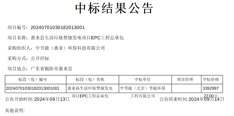 约3.4亿中标！广东省惠来县生活垃圾焚烧发电项目EPC工程总承包中标结果公告！