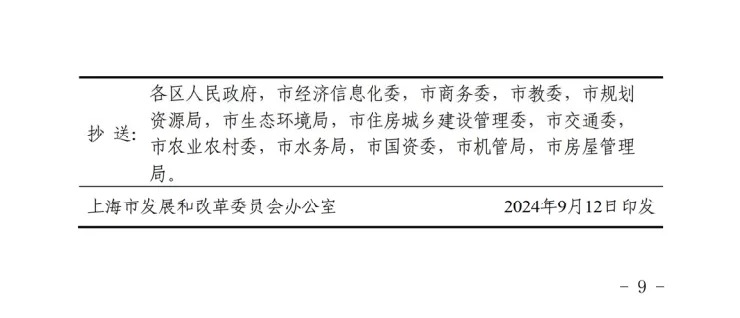 配置储能提升并网性能！《关于做好2024年上海市可再生能源开发建设有关事项的通知》印发