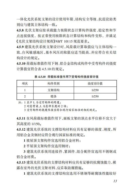 明确储能设计要求！《海南省建筑光伏系统建设技术标准》出台