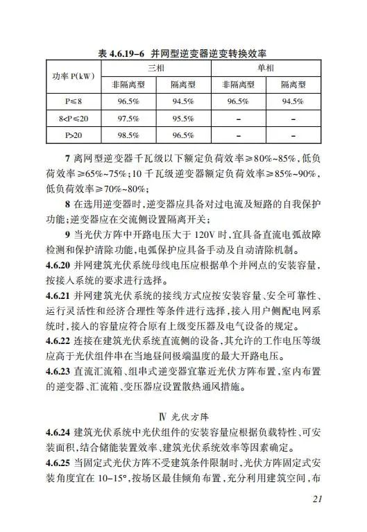 明确储能设计要求！《海南省建筑光伏系统建设技术标准》出台