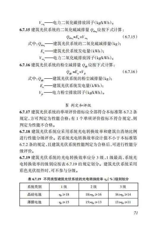 明确储能设计要求！《海南省建筑光伏系统建设技术标准》出台