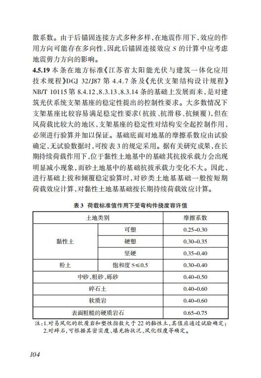 明确储能设计要求！《海南省建筑光伏系统建设技术标准》出台