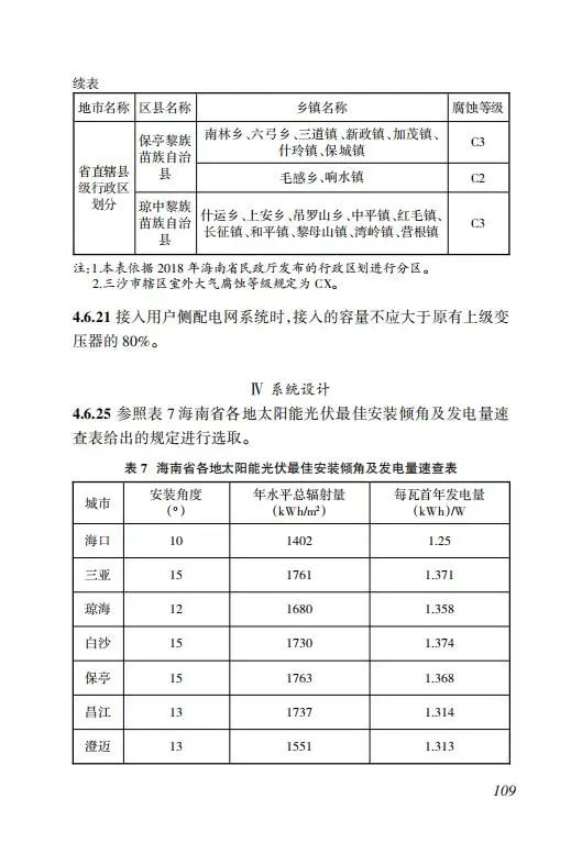 明确储能设计要求！《海南省建筑光伏系统建设技术标准》出台