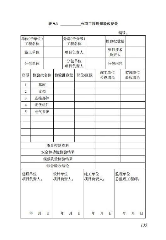 明确储能设计要求！《海南省建筑光伏系统建设技术标准》出台