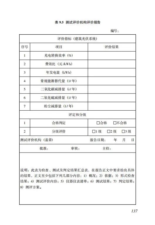 明确储能设计要求！《海南省建筑光伏系统建设技术标准》出台