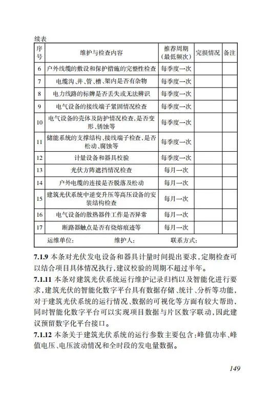 明确储能设计要求！《海南省建筑光伏系统建设技术标准》出台