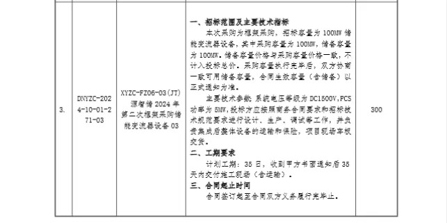 2.3GW！国家电投新源智储2024年第6批非招标集中采购