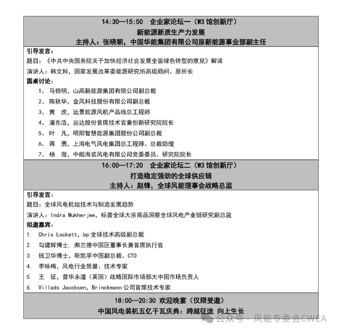 2024北京国际风能大会暨展览会（CWP2024）中英文详细日程发布