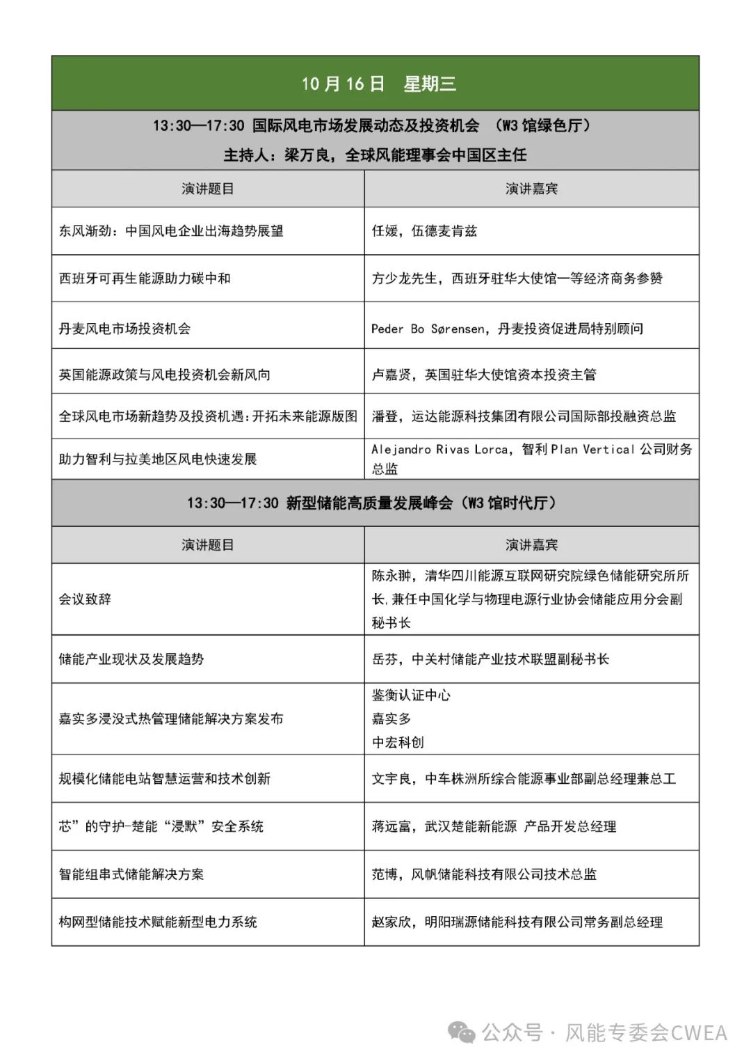 2024北京国际风能大会暨展览会（CWP2024）中英文详细日程发布