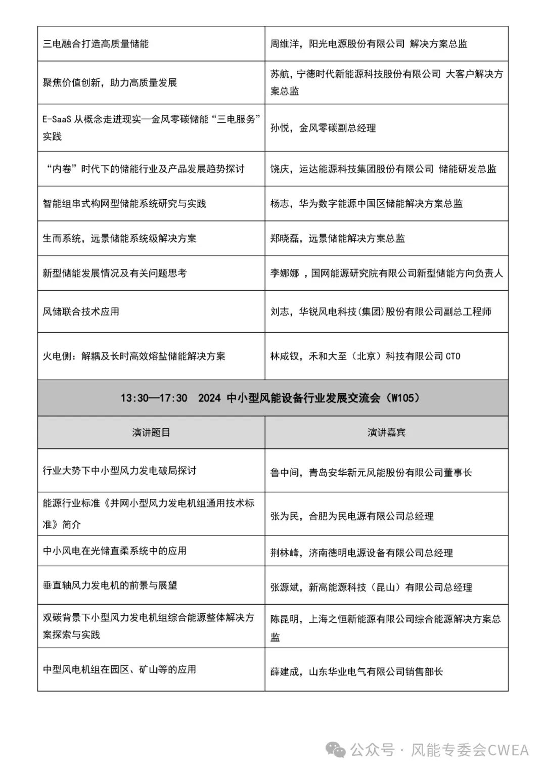 2024北京国际风能大会暨展览会（CWP2024）中英文详细日程发布