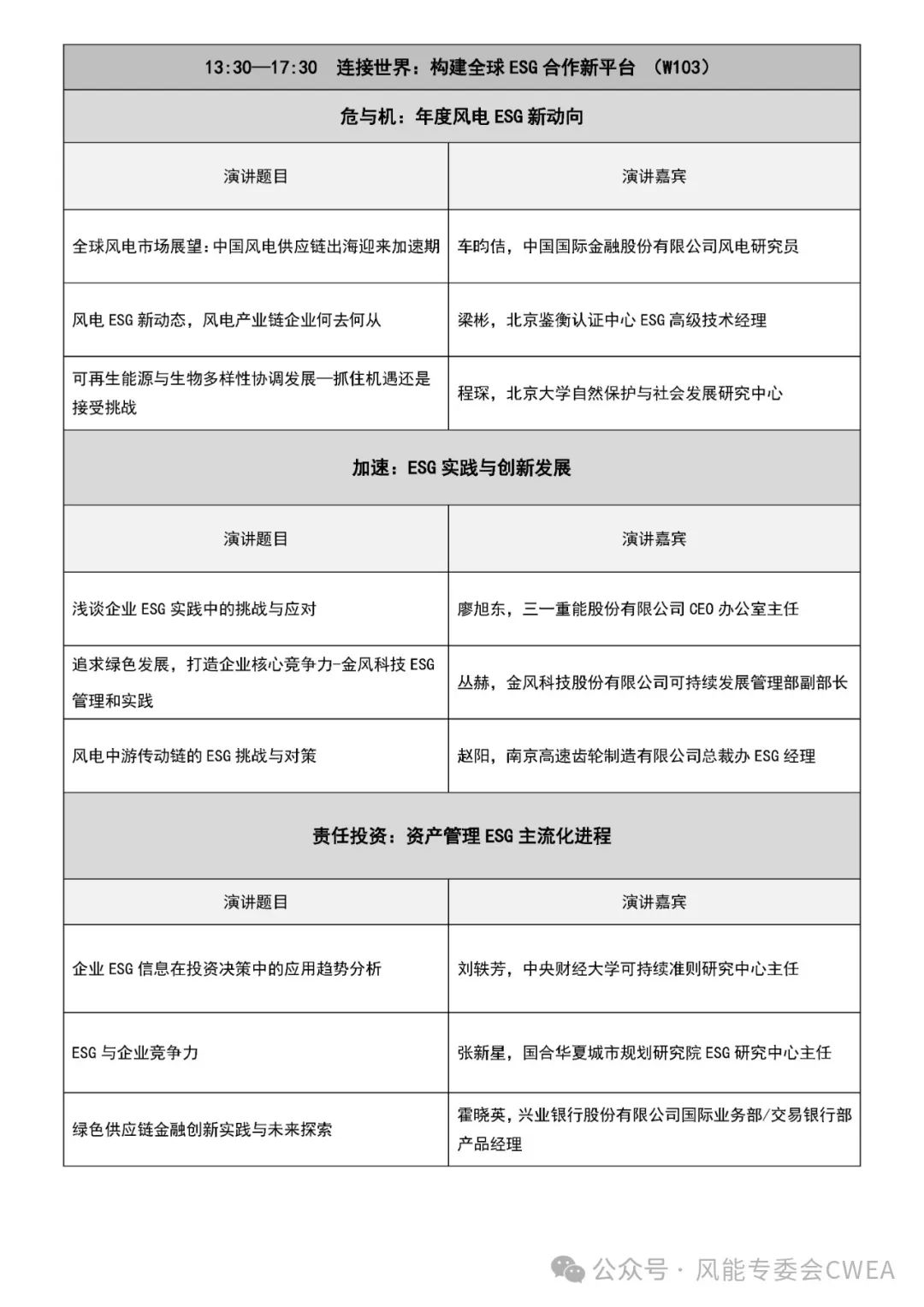 2024北京国际风能大会暨展览会（CWP2024）中英文详细日程发布