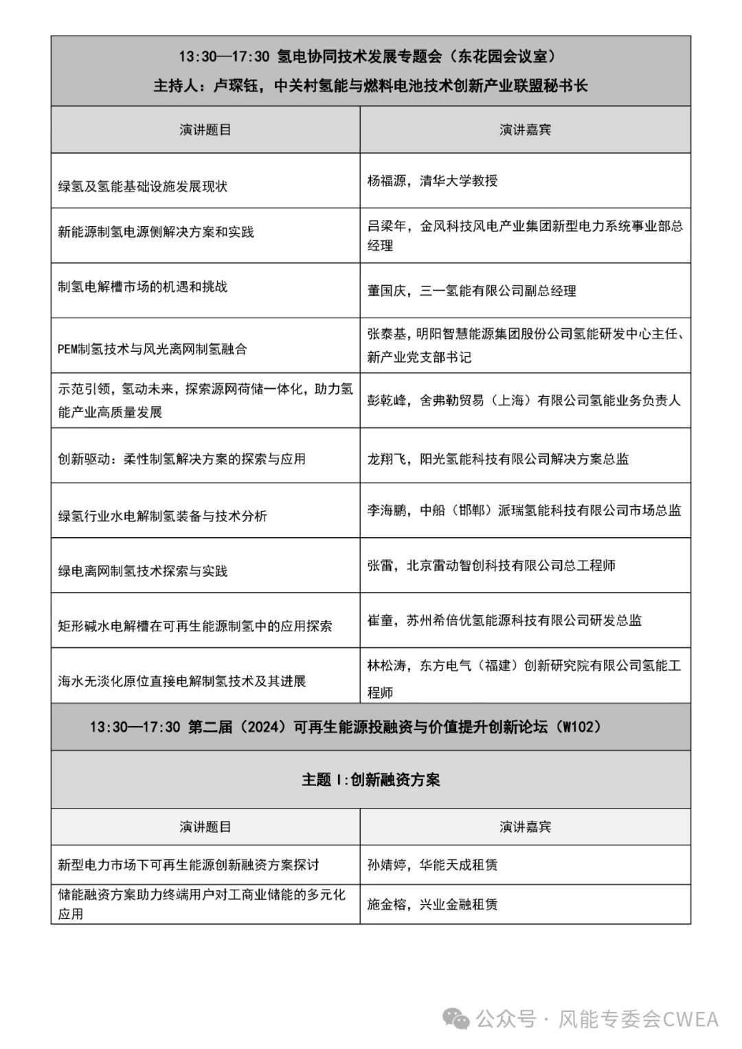 2024北京国际风能大会暨展览会（CWP2024）中英文详细日程发布