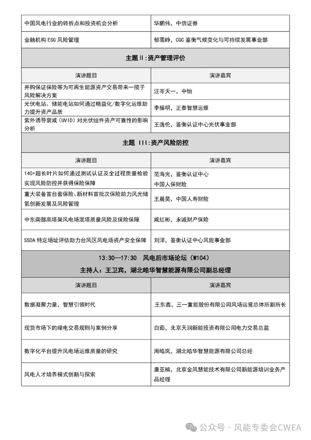 2024北京国际风能大会暨展览会（CWP2024）中英文详细日程发布