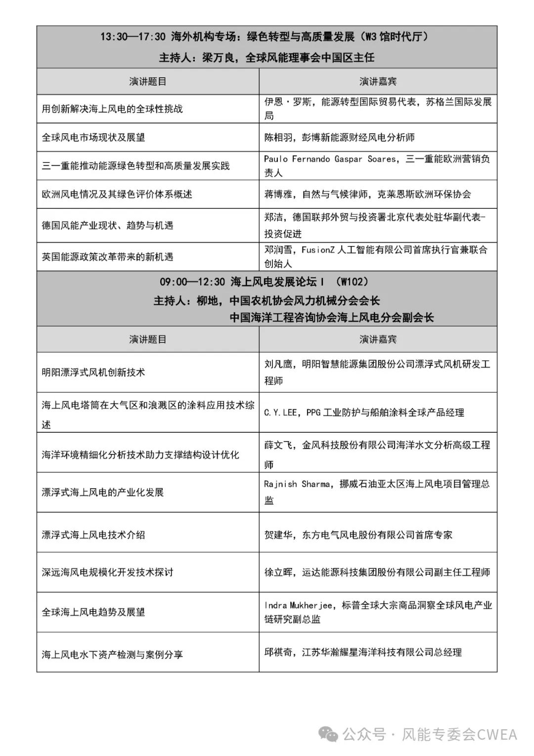 2024北京国际风能大会暨展览会（CWP2024）中英文详细日程发布