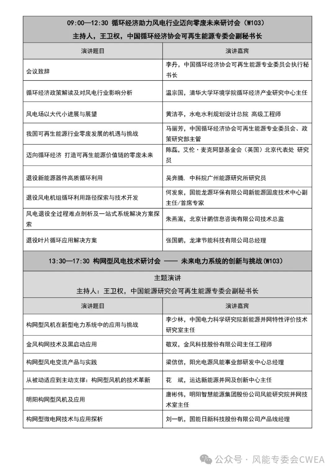 2024北京国际风能大会暨展览会（CWP2024）中英文详细日程发布