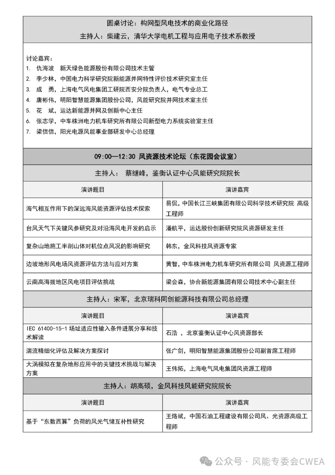 2024北京国际风能大会暨展览会（CWP2024）中英文详细日程发布