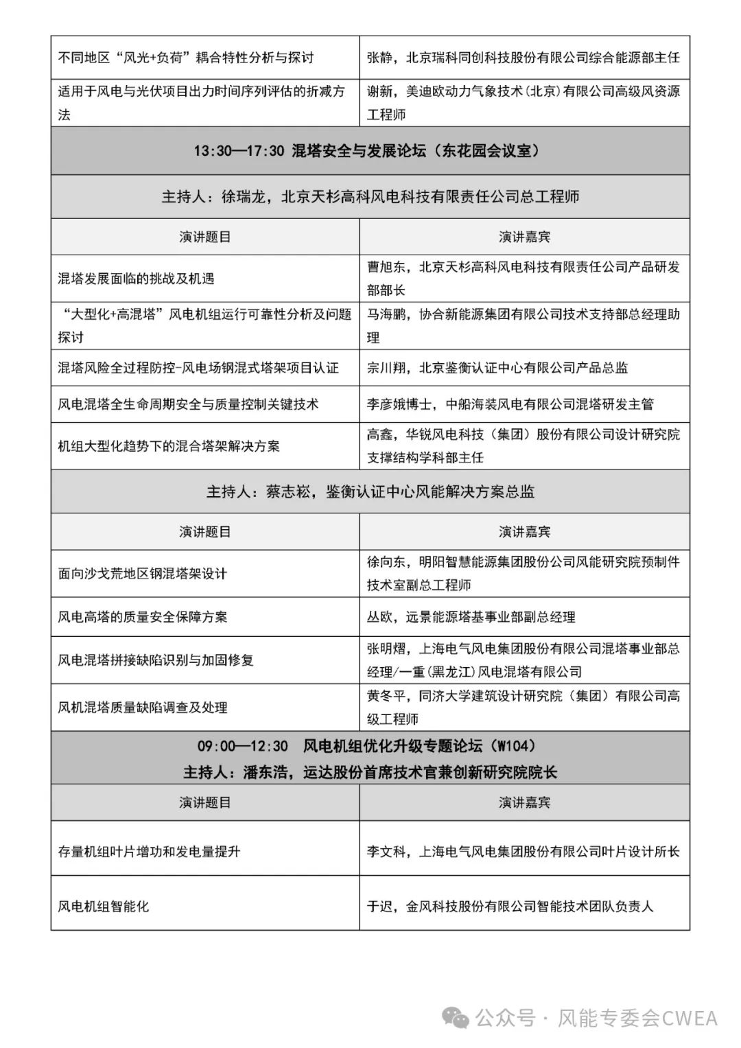 2024北京国际风能大会暨展览会（CWP2024）中英文详细日程发布