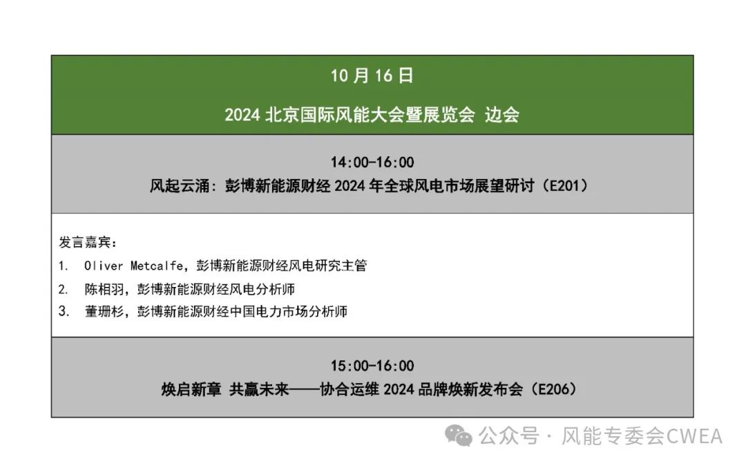 2024北京国际风能大会暨展览会（CWP2024）中英文详细日程发布