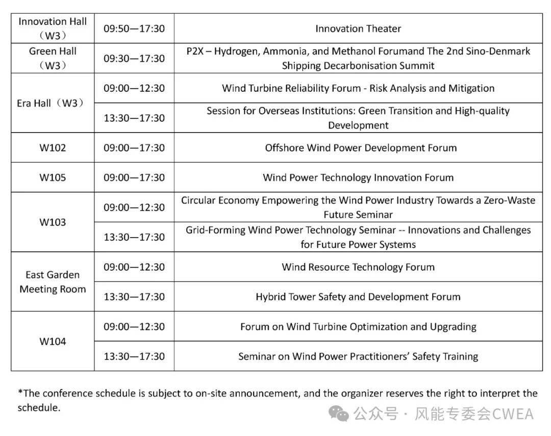 2024北京国际风能大会暨展览会（CWP2024）中英文详细日程发布