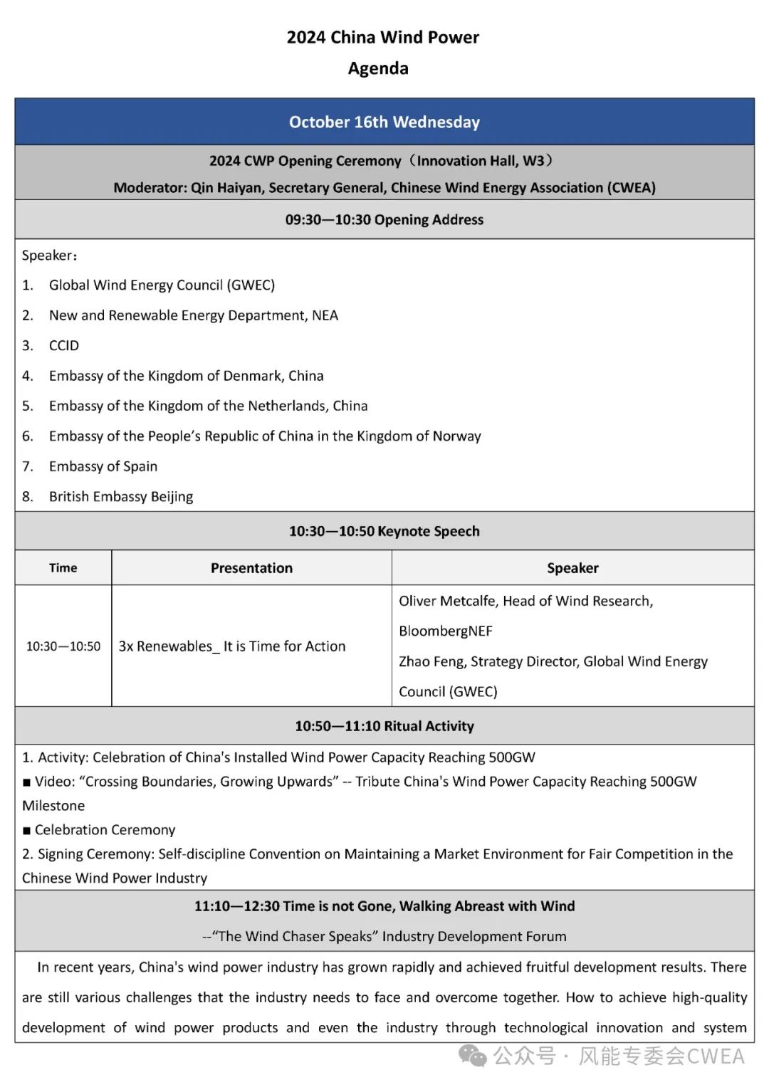 2024北京国际风能大会暨展览会（CWP2024）中英文详细日程发布