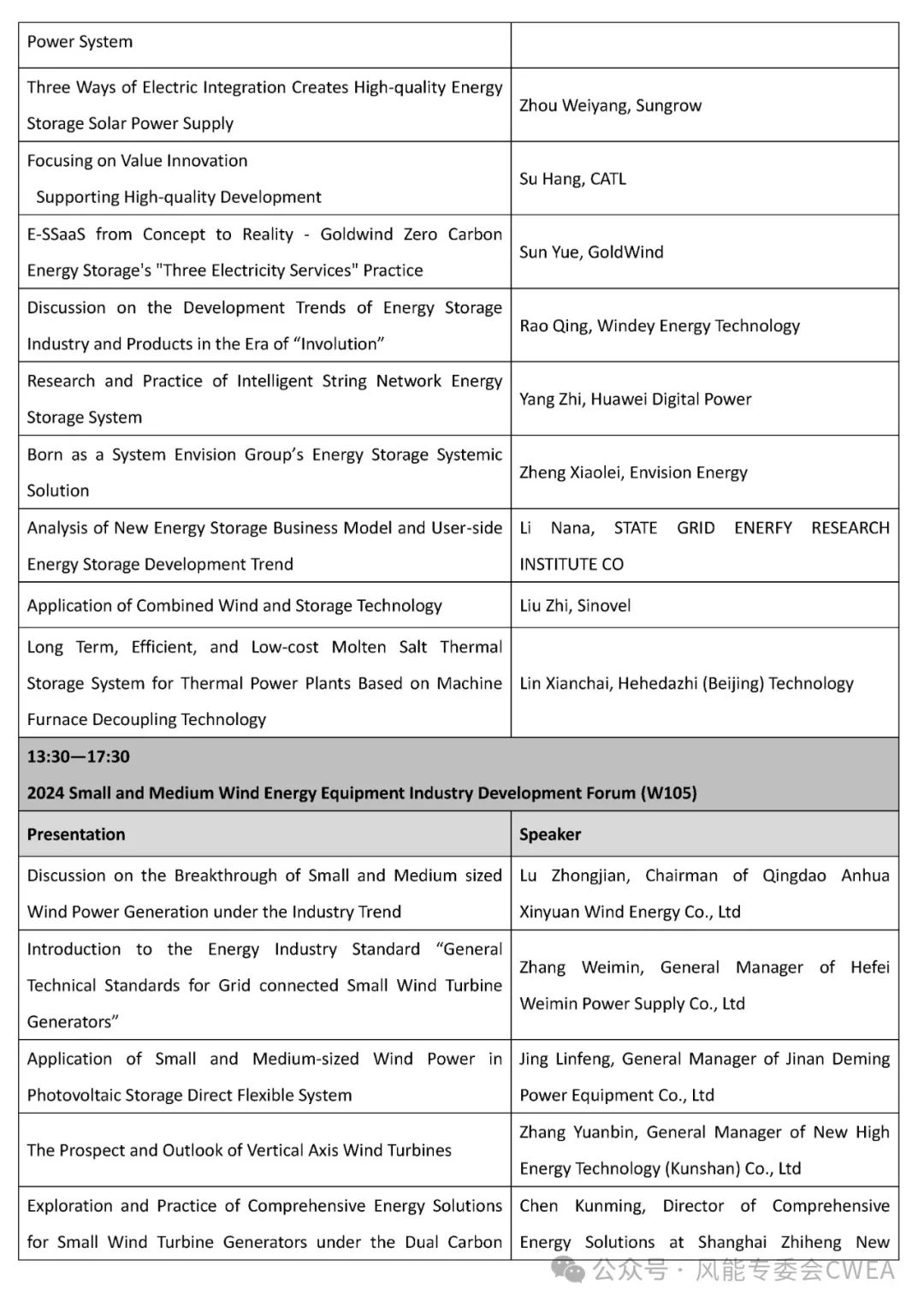 2024北京国际风能大会暨展览会（CWP2024）中英文详细日程发布