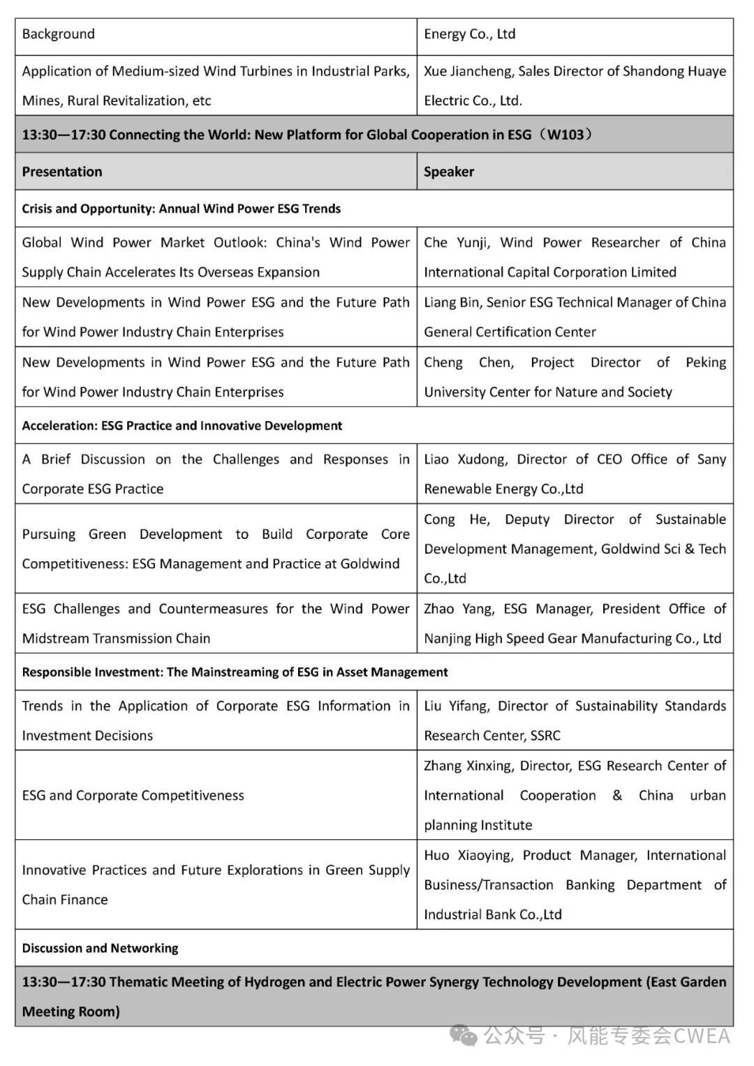 2024北京国际风能大会暨展览会（CWP2024）中英文详细日程发布