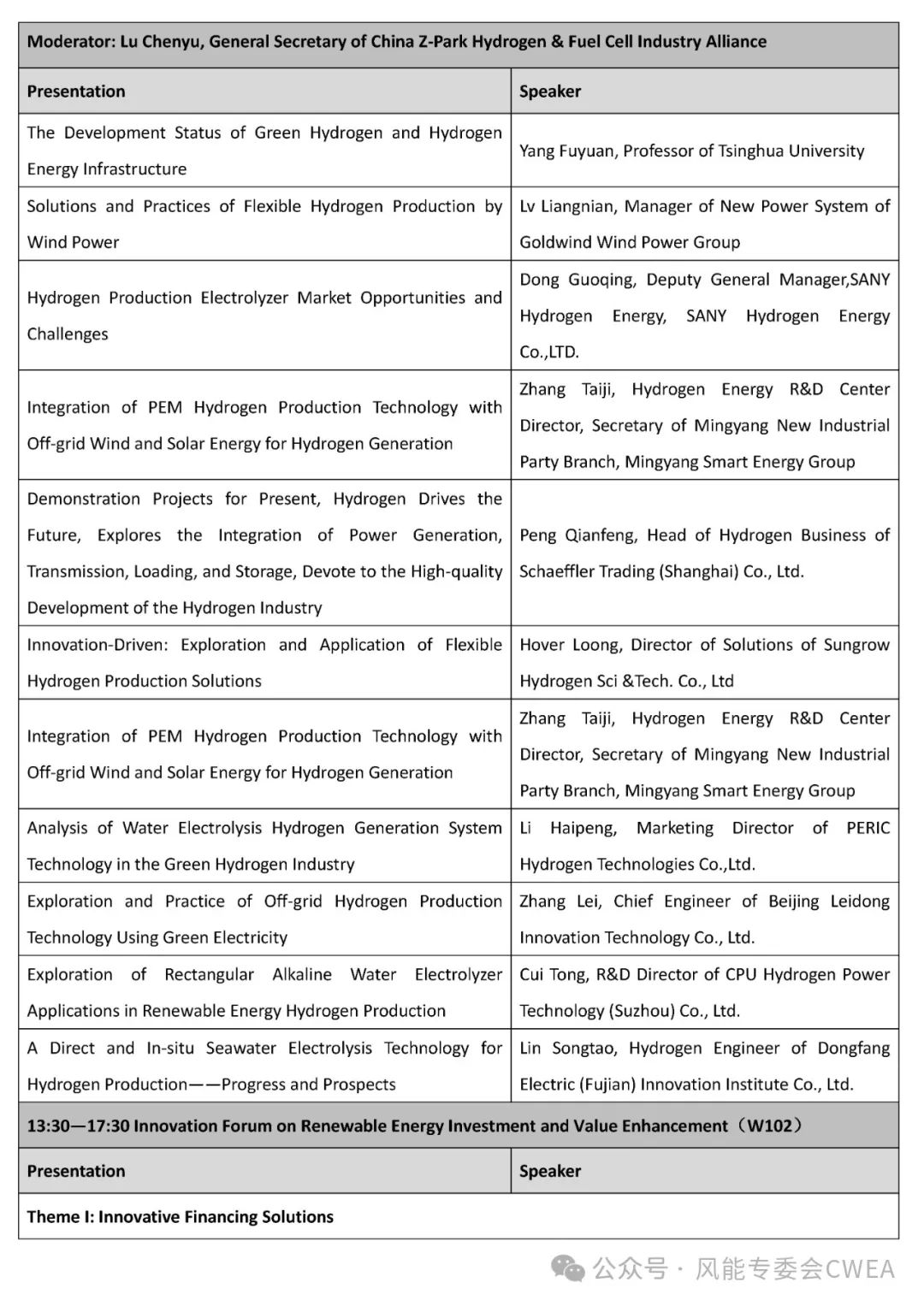 2024北京国际风能大会暨展览会（CWP2024）中英文详细日程发布