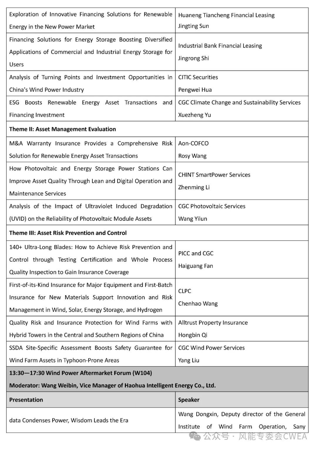 2024北京国际风能大会暨展览会（CWP2024）中英文详细日程发布