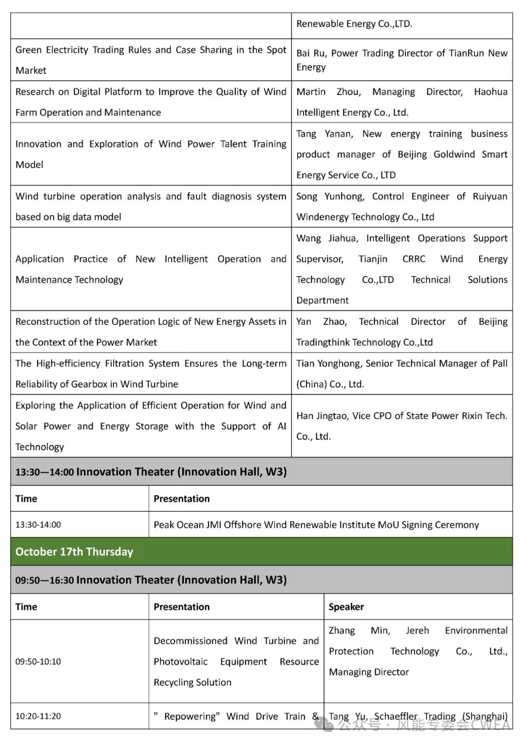 2024北京国际风能大会暨展览会（CWP2024）中英文详细日程发布