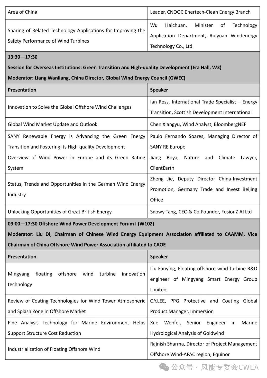 2024北京国际风能大会暨展览会（CWP2024）中英文详细日程发布