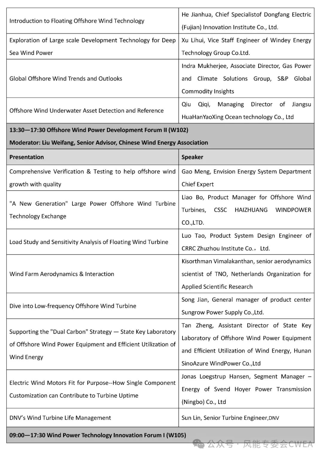 2024北京国际风能大会暨展览会（CWP2024）中英文详细日程发布