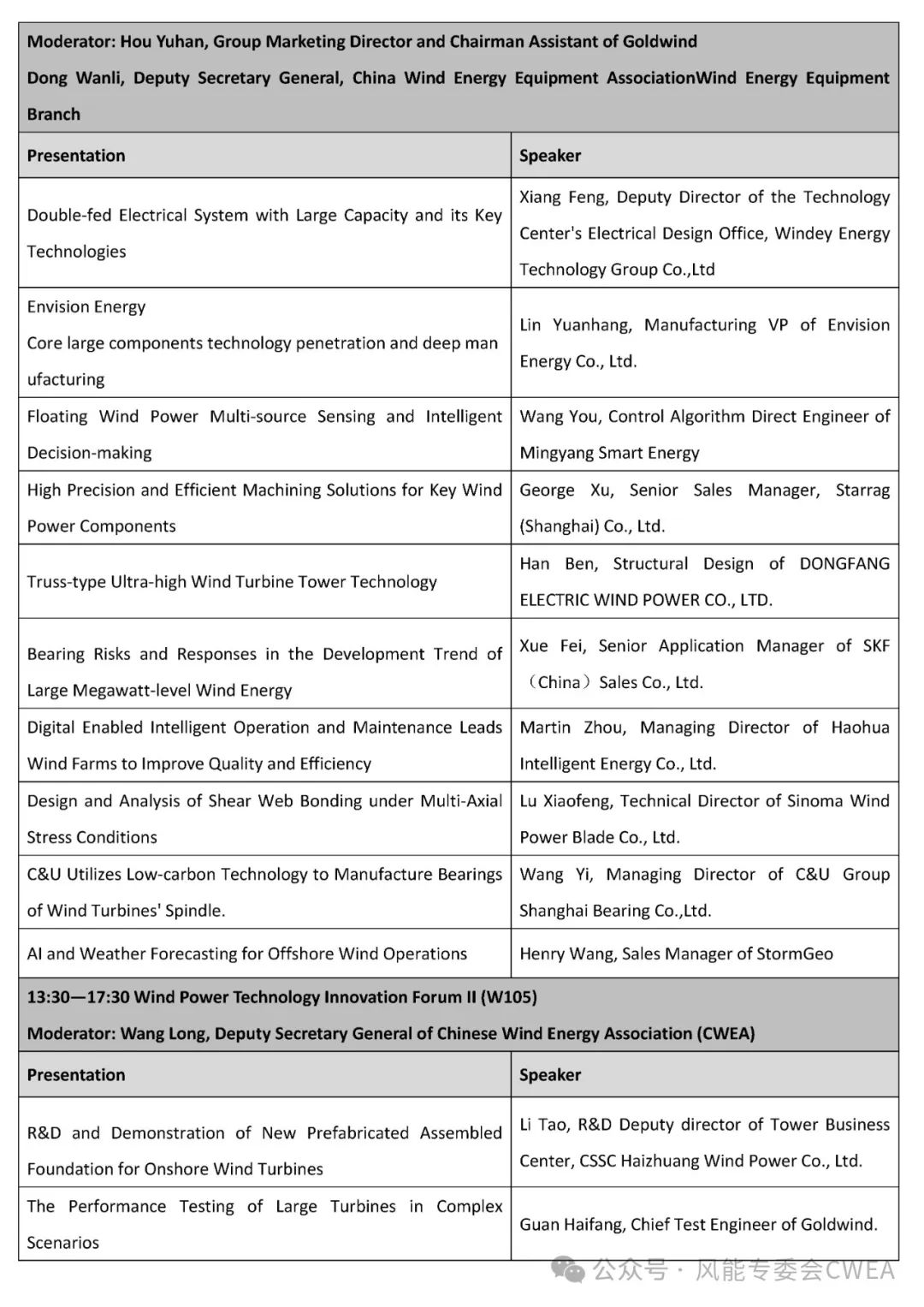 2024北京国际风能大会暨展览会（CWP2024）中英文详细日程发布