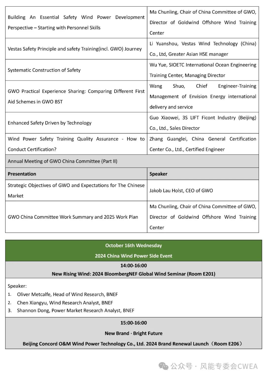 2024北京国际风能大会暨展览会（CWP2024）中英文详细日程发布