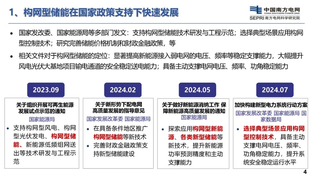 构网型储能技术及其在新型电力系统的应用