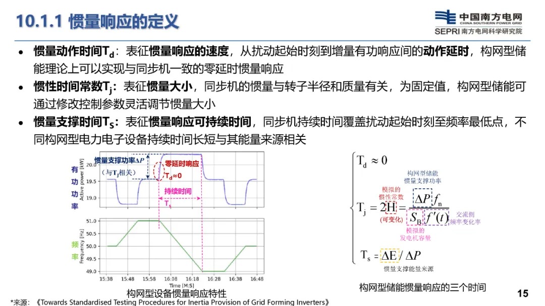 构网型储能技术及其在新型电力系统的应用